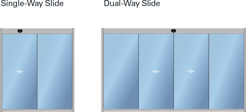 İzmir Otomatik Tente Projesi 9