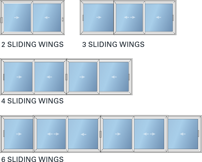 İzmir Otomatik Tente Projesi 11