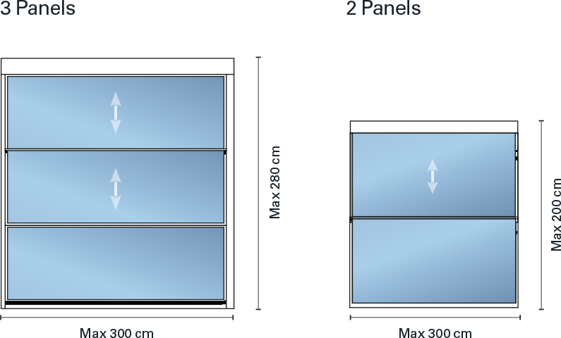 İzmir Otomatik Tente Projesi 1