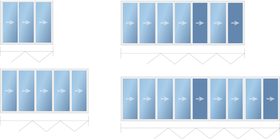 İzmir Otomatik Tente Projesi 5