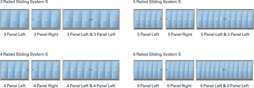 İzmir Otomatik Tente Projesi 10