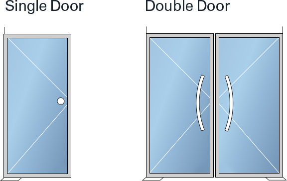 İzmir Otomatik Tente Projesi 4